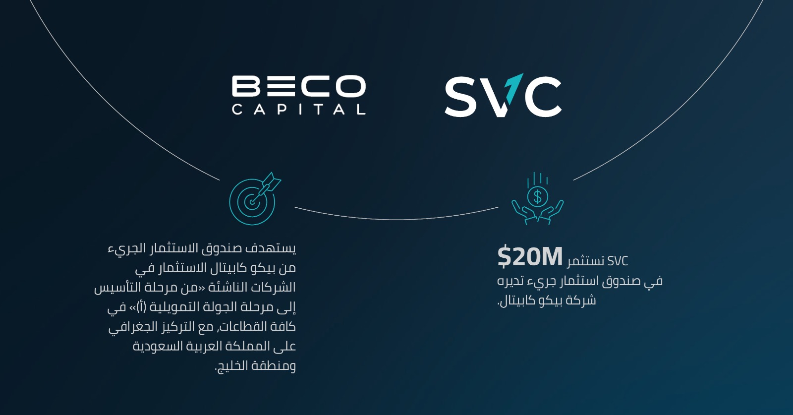 استثمار صندوق جريء بقيمة 20 مليون دولار