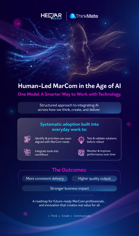 Hewar Group Launches ThinkMate AI-driven MarCom Strategy