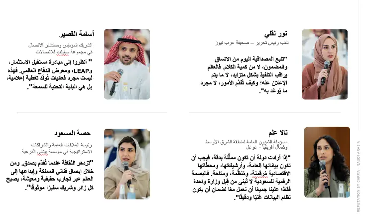 كارما تطلق النسخة السادسة من التقرير السنوي سمعة الدول